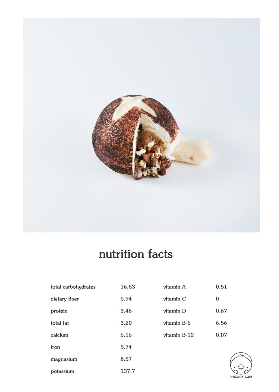 ซาลาเปาเจเห็ดหอมมิโซะ Miso Mushroom Bun · ข้อมูลโภชนาการ