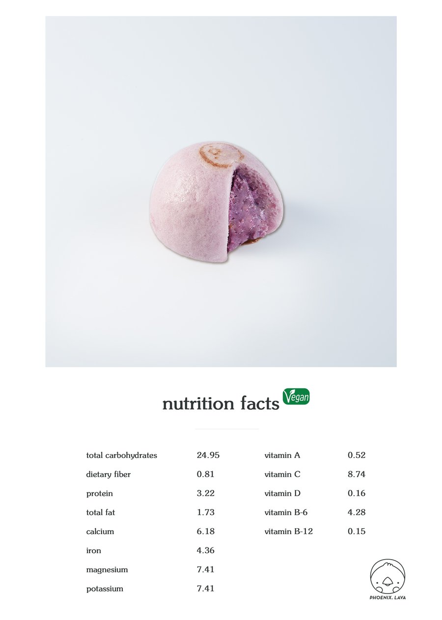 ซาลาเปาเจมันม่วง Purple Potato Bun · ข้อมูลโภชนาการ