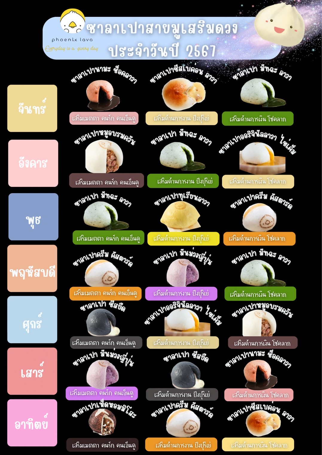 กินซาลาเปาสีอะไรวันไหน ปฏิทินสีเสริมดวงปี 2024